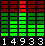 unique statistics