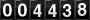 HTML Hit Counters