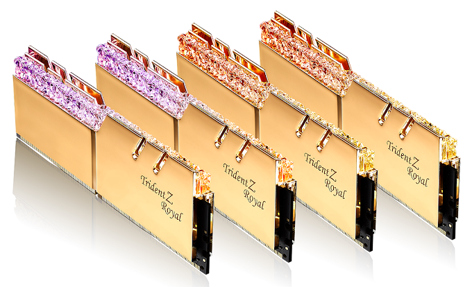 G.SKILL Announces Extreme Low Latency DDR4-4000 CL15 32GB (8GBx4)
Memory Kits
