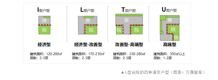 中筑华恺 Zzhk Architects