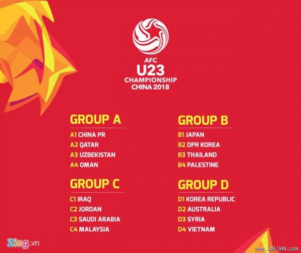 ‘U23 Việt Nam có 1 điểm trước Hàn Quốc, Australia là thành công’