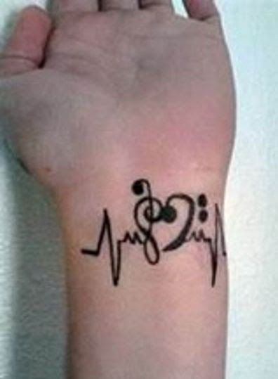 Music Wrist Tattoos Designs, Ideas and Meaning | Tattoos ...
