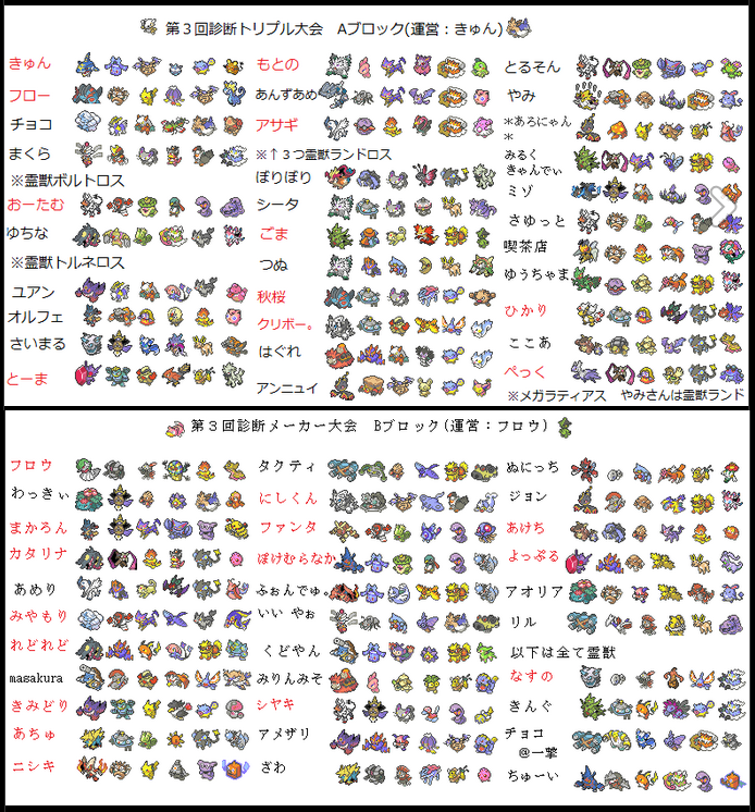 第３回診断トリプル準優勝構築 波乗りハリースイクン ぱるしぇんさいきょーせつ