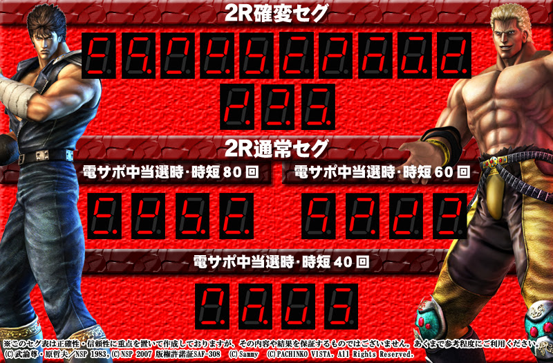 北斗の拳 北斗の拳について