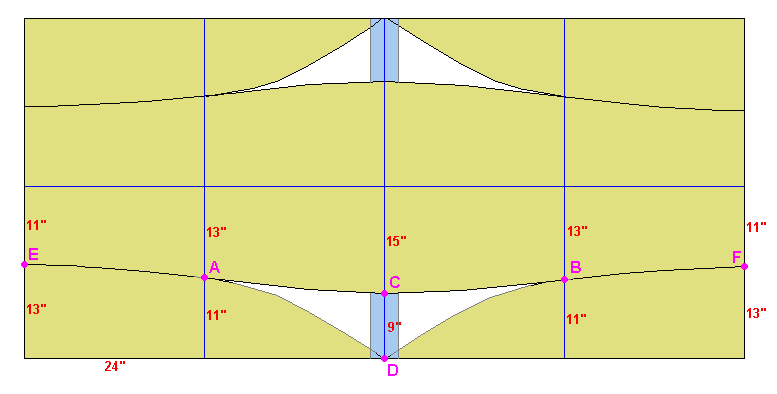 Goes boat: Free access 1 sheet plywood boat plans