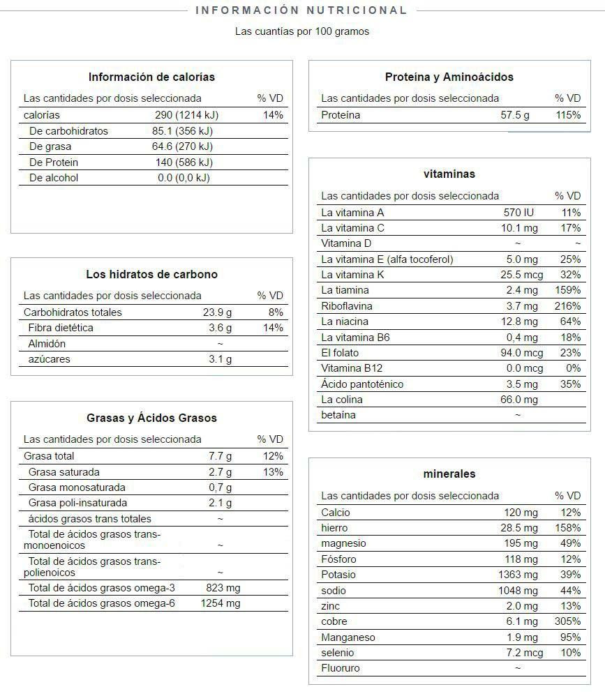 informacion-nutricional-espirulina