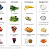 A Diet For High Blood Pressure