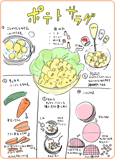 イメージ
