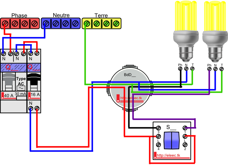 Schema electrique double allumage