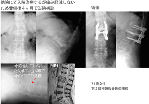 岸川整形外科