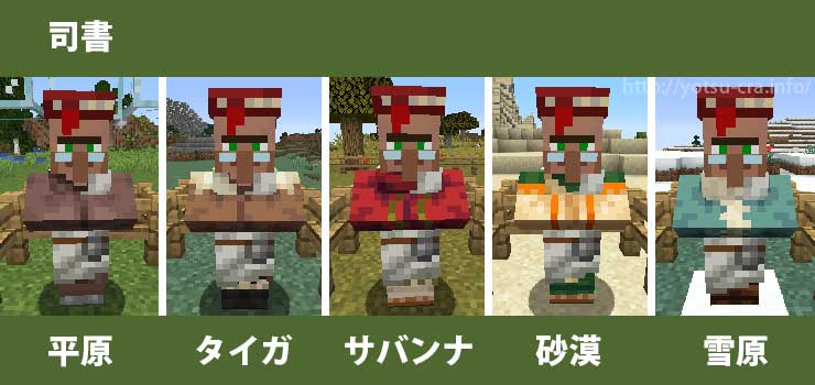 マインクラフト 村人と取引 効率の良いやり方教えます