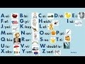 English Alphabet In Chinese - Chinese Letters - Download Free Vectors, Clipart Graphics ... / The equivalent for characters would be words/vocabulary in english.