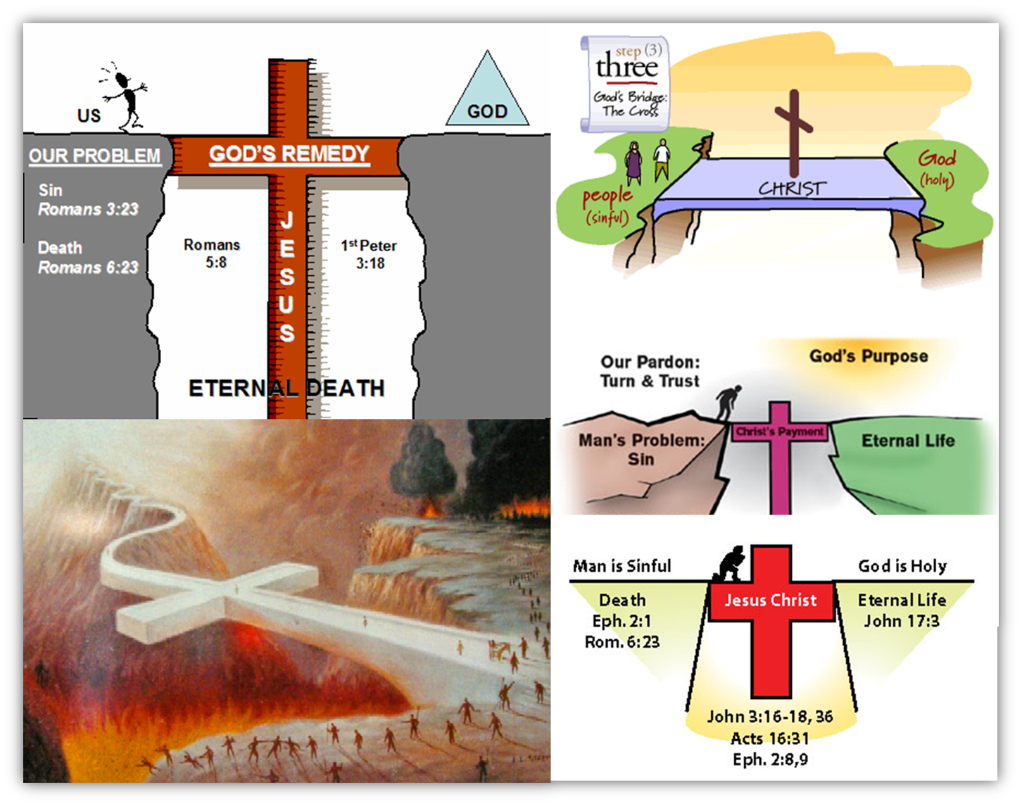 Related image