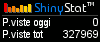Contatore sito
