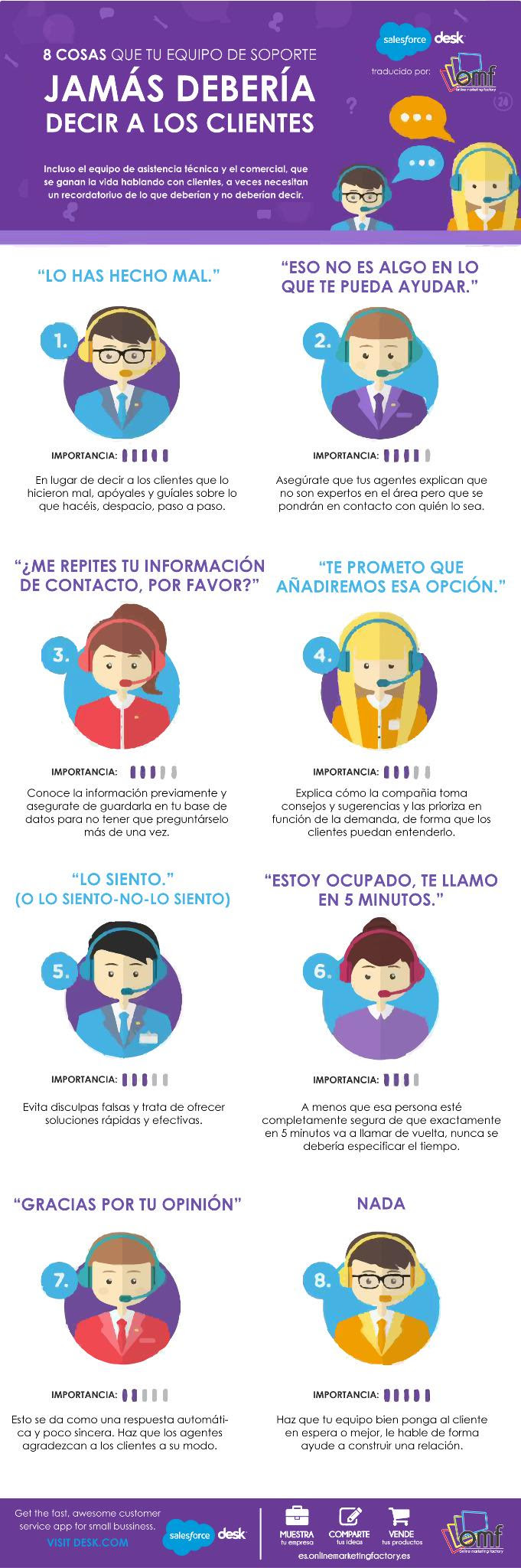 8 cosas que atención al cliente (soporte) nunca debe decir