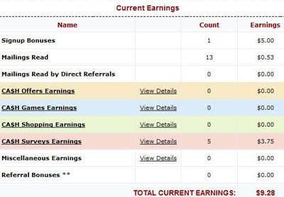 Make Money Online!: Inbox Dollars and Snap Dollars Earnings