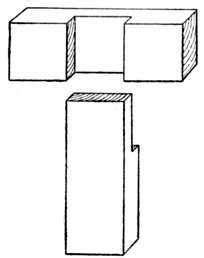 Wood Plan: Popular Books on woodworking joints