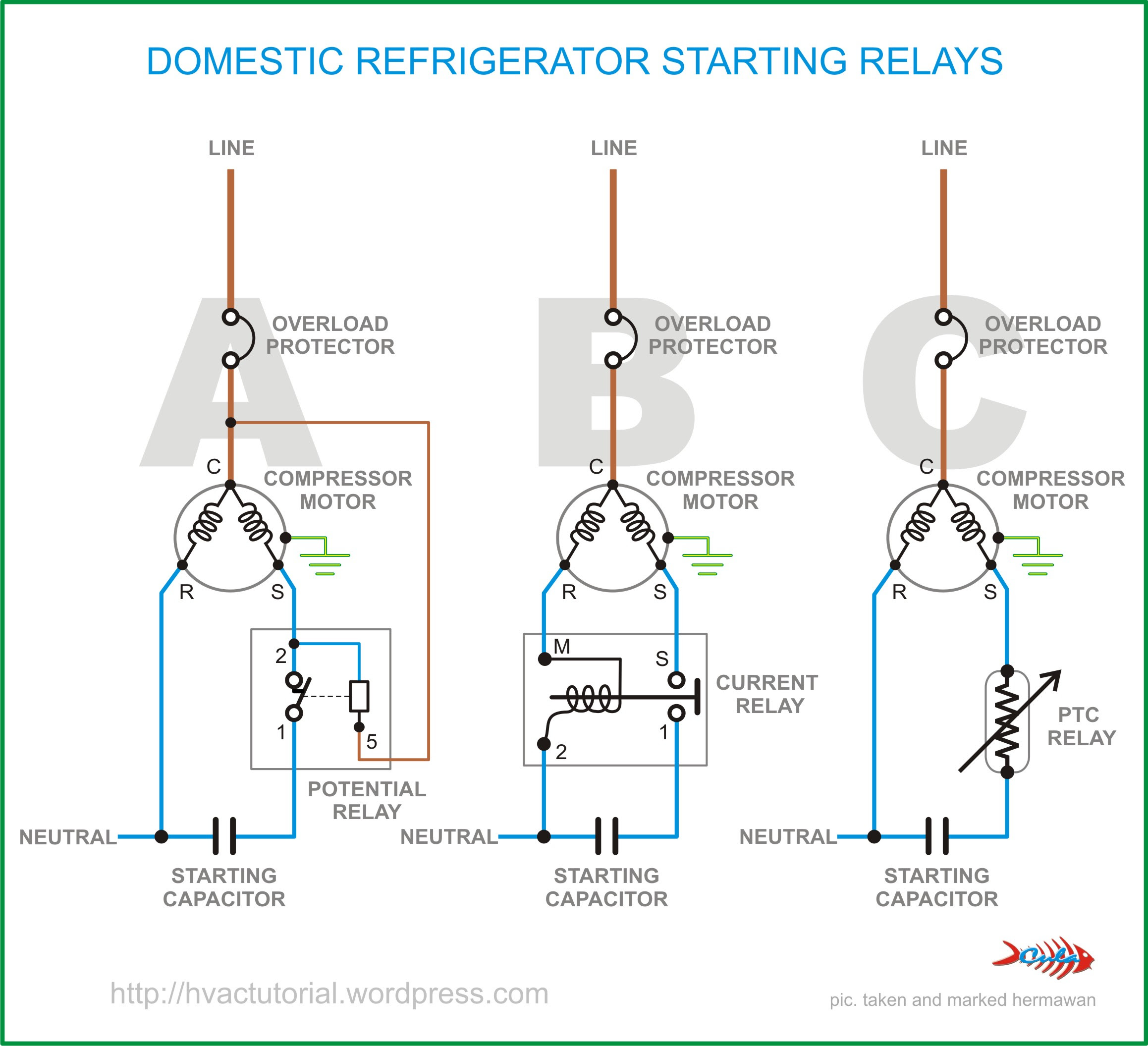 circuit diagram heater symbol  | refrigerationbest.blogs…
