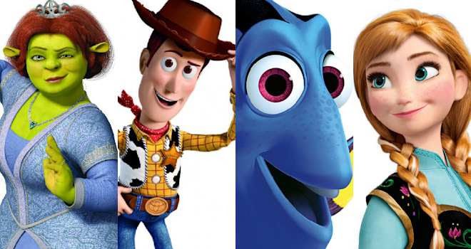 animated characters voice quiz