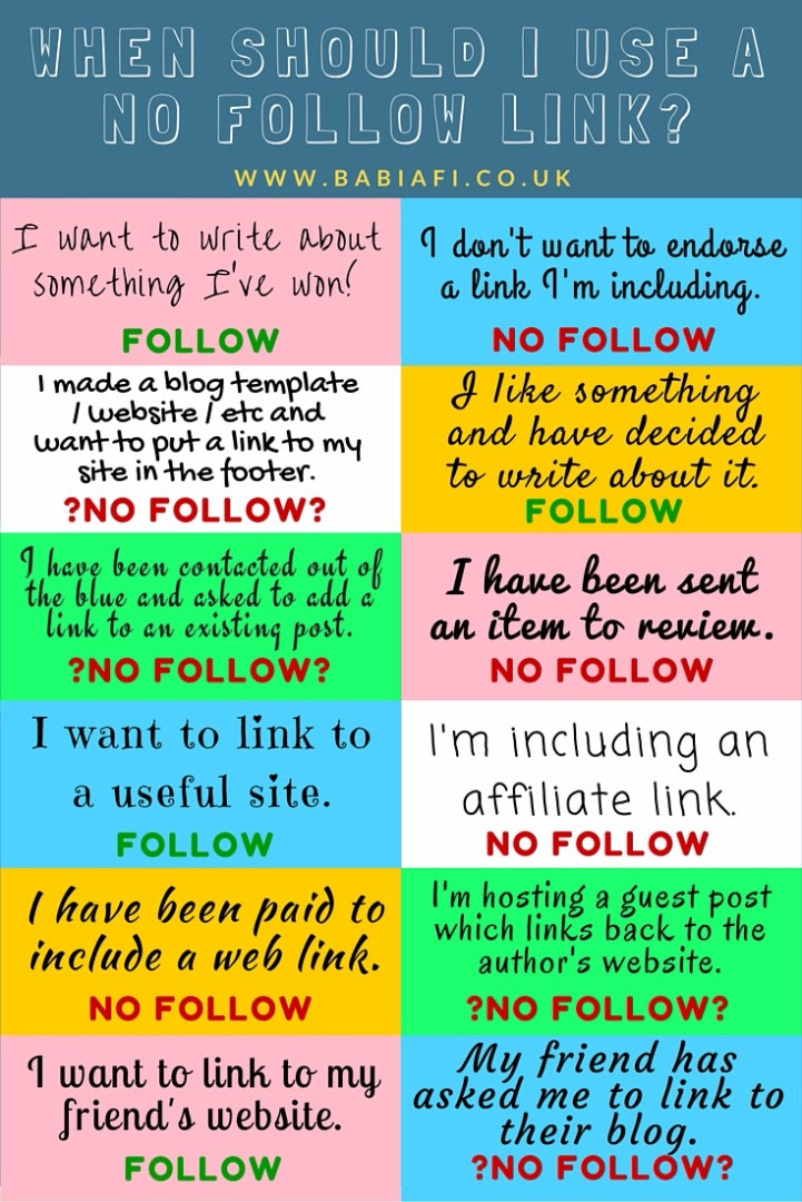 When should I use a no follow link?