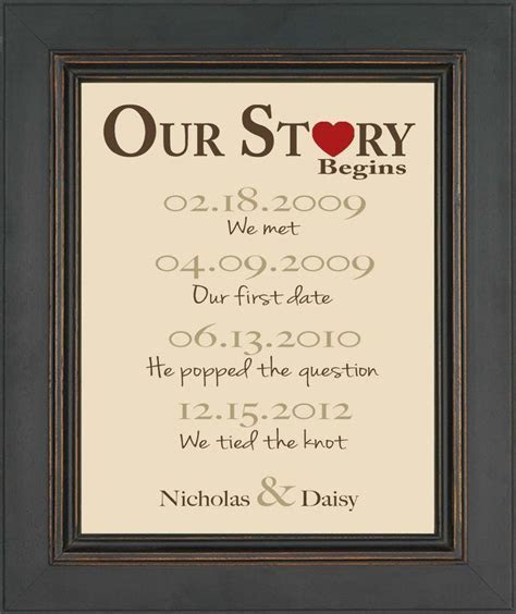 Top 25  best First Anniversary ideas on Pinterest   First  