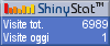Statistiche