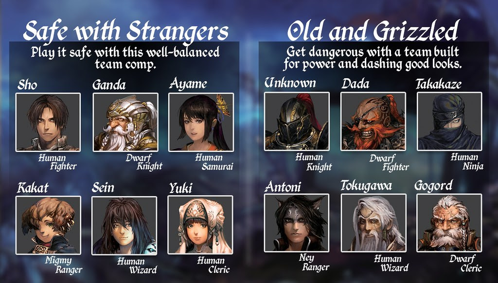 Stranger of Sword City, PS Vita