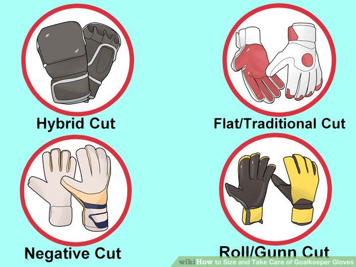 Size and Take Care of Goalkeeper Gloves Step 4 Version 2.jpg