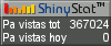Rastreo de visitas