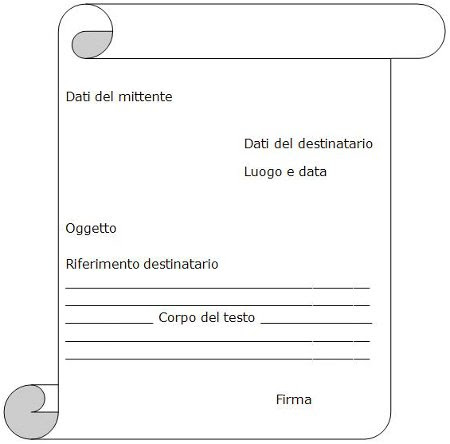 La lettera