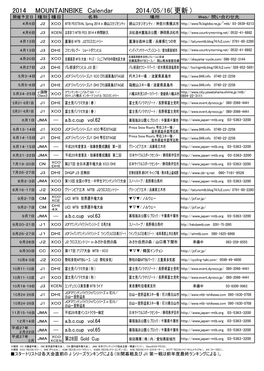 14カレンダー 日本マウンテンバイク協会