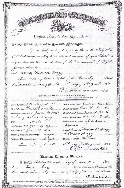 Related to Virginia Marriage Records Search Directory