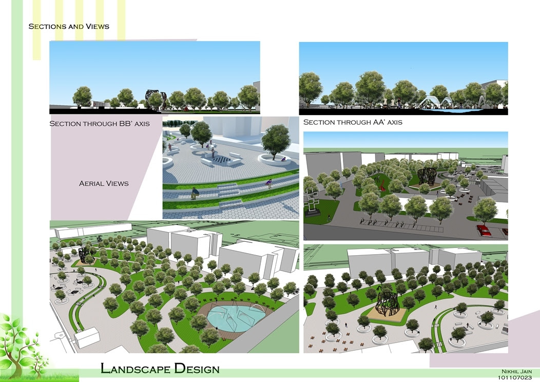 landscaping design colleges Landscaping Ideas