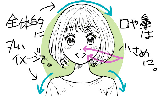 イメージ