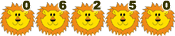 msn live analyzer
