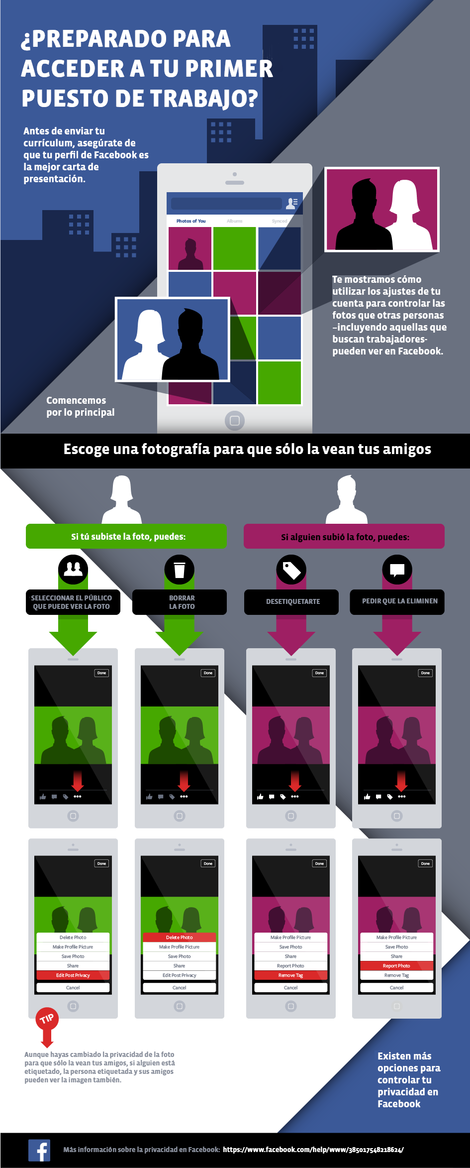 ¿Está tu FaceBook para buscar trabajo?