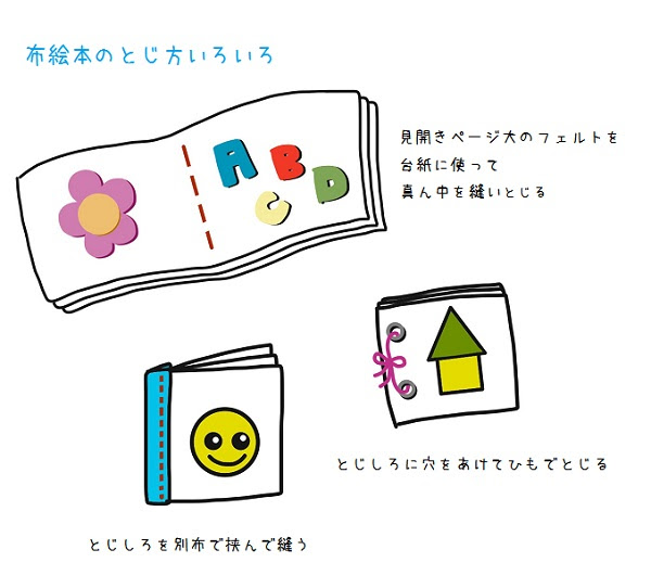 時間がないけど作ってみたい それでもできる簡単な布絵本の作り方 ハンドメイド専科