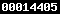 blog stats