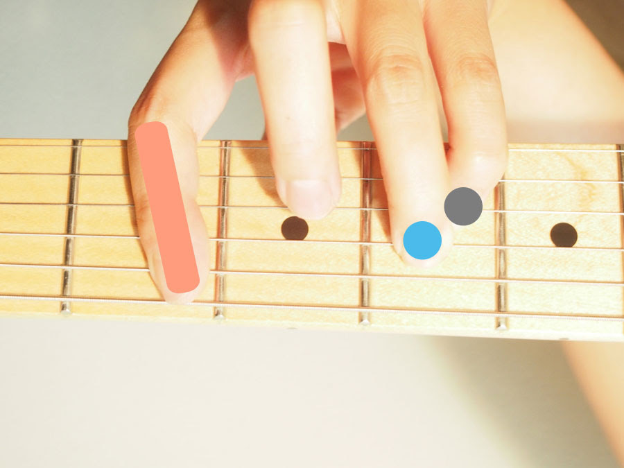 ギターのコード B の押さえ方 Muuu Jp