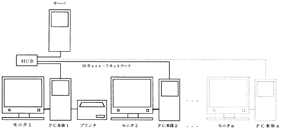 日本財団図書館 電子図書館 運輸他目的衛生を利用する航空交通監視アプリケーションの開発報告書