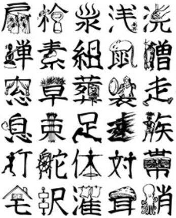 漢字はどうやって作られたの