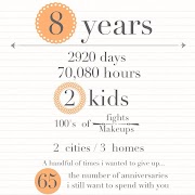 22+ Famous Concept Wedding Anniversary Year 8