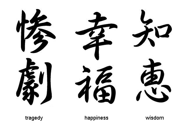 kanji tattoos