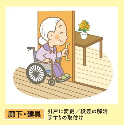 バリアフリー リフォームメニュー Tokai Willリフォーム 地元静岡に密着した生活総合リフォーム