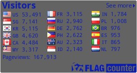 free counters