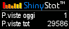 Statistiche