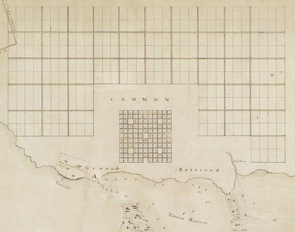 plan of toronto