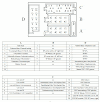 ⭐ Audi Radio Wiring Diagram ⭐