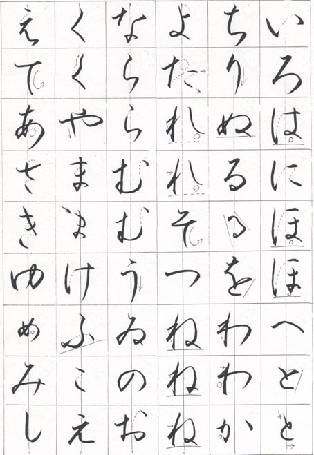 欲求不満 科学的 望遠鏡 筆 ペン 見本 無料 Kodomosya Chu Net