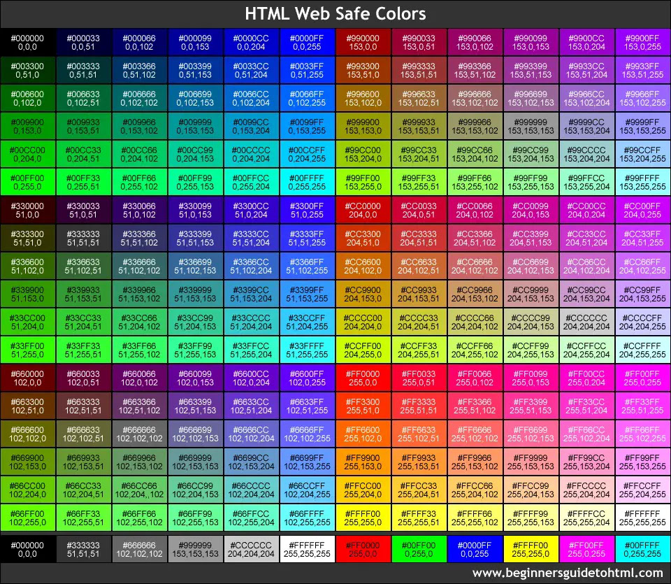 Excel Vba Color Code List Colorindex Rgb Color Vb Color Coloring Wallpapers Download Free Images Wallpaper [coloring654.blogspot.com]